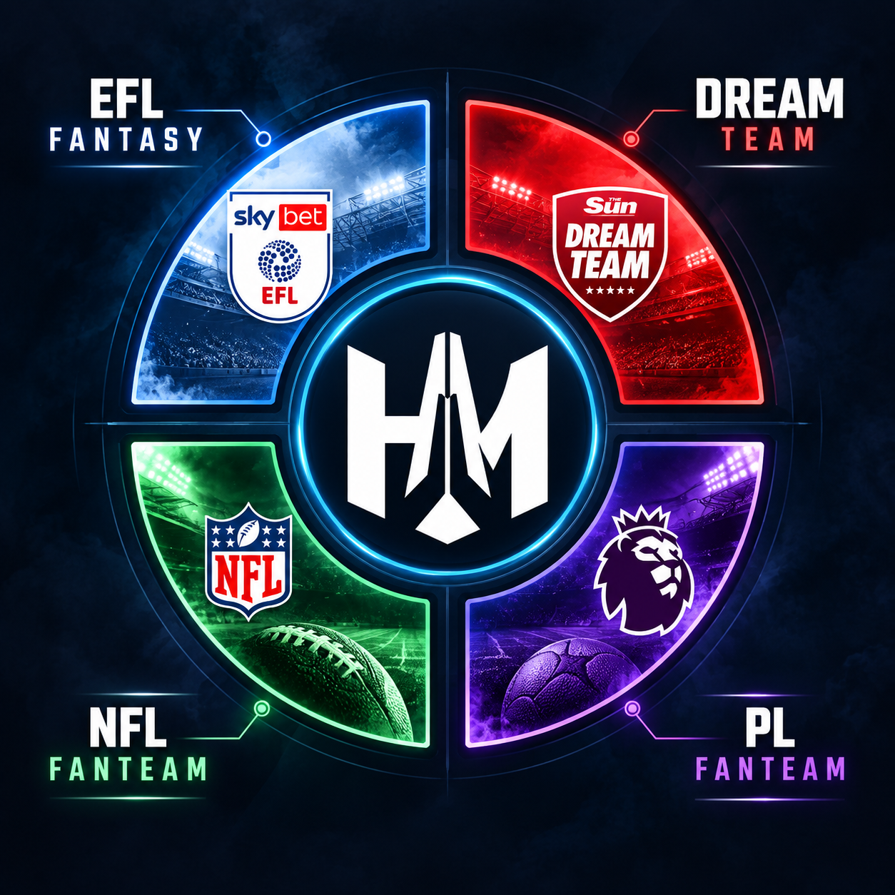 Hail Mary Fantasy Sports - EFL Fantasy, Dream Team, NFL FanTeam, PL FanTeam